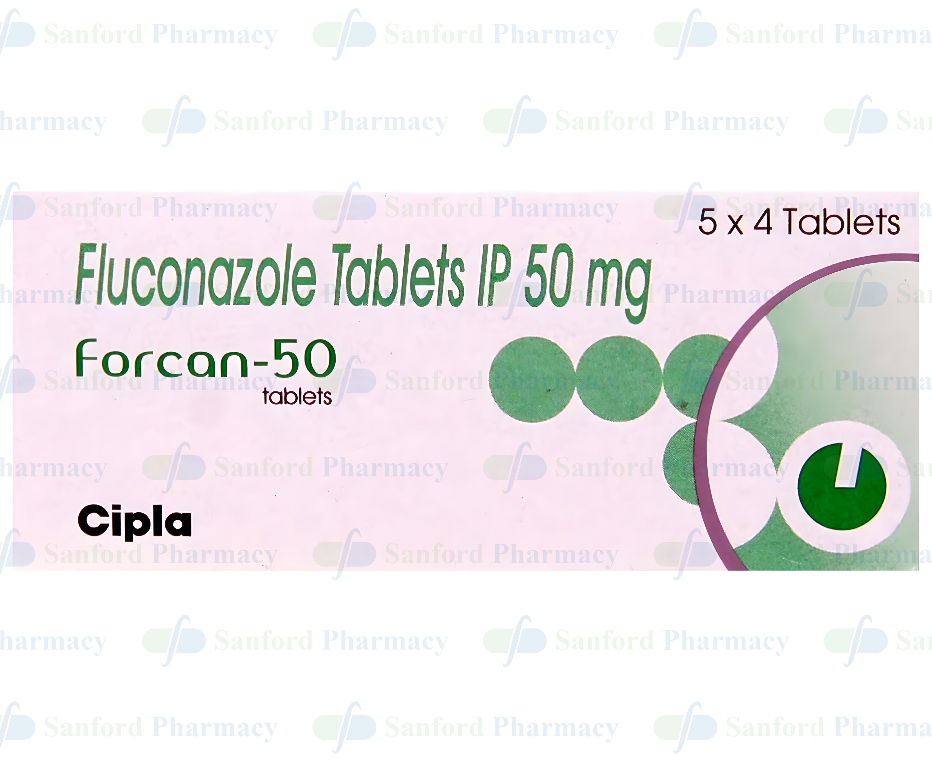 How Quickly Does Fluconazole Work?