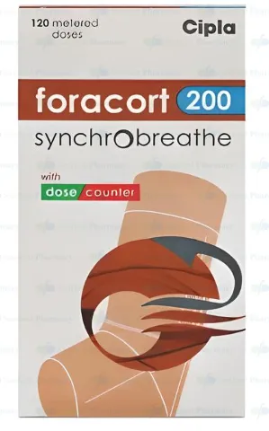 Formoterol & Budesonide Inhaler Synchrobreathe (Foracort)