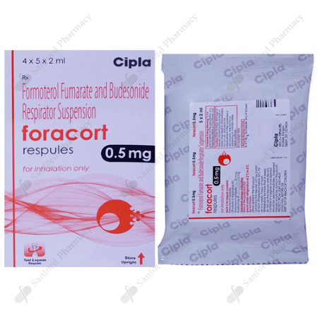 Formoterol & Budesonide Respules (Foracort)